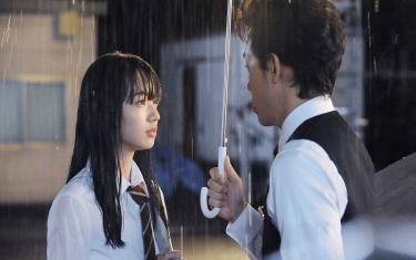 screenshoot for After the Rain